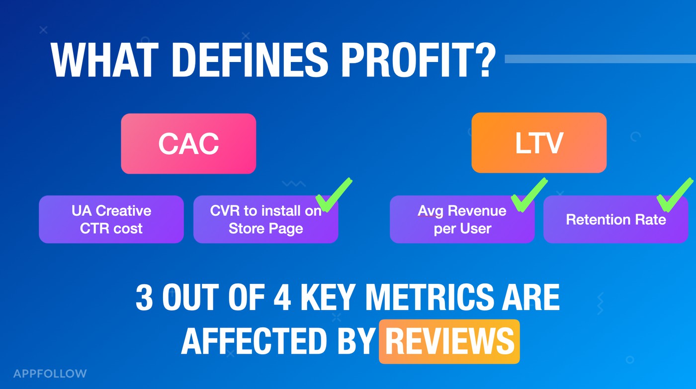 how to measure mobile app growth