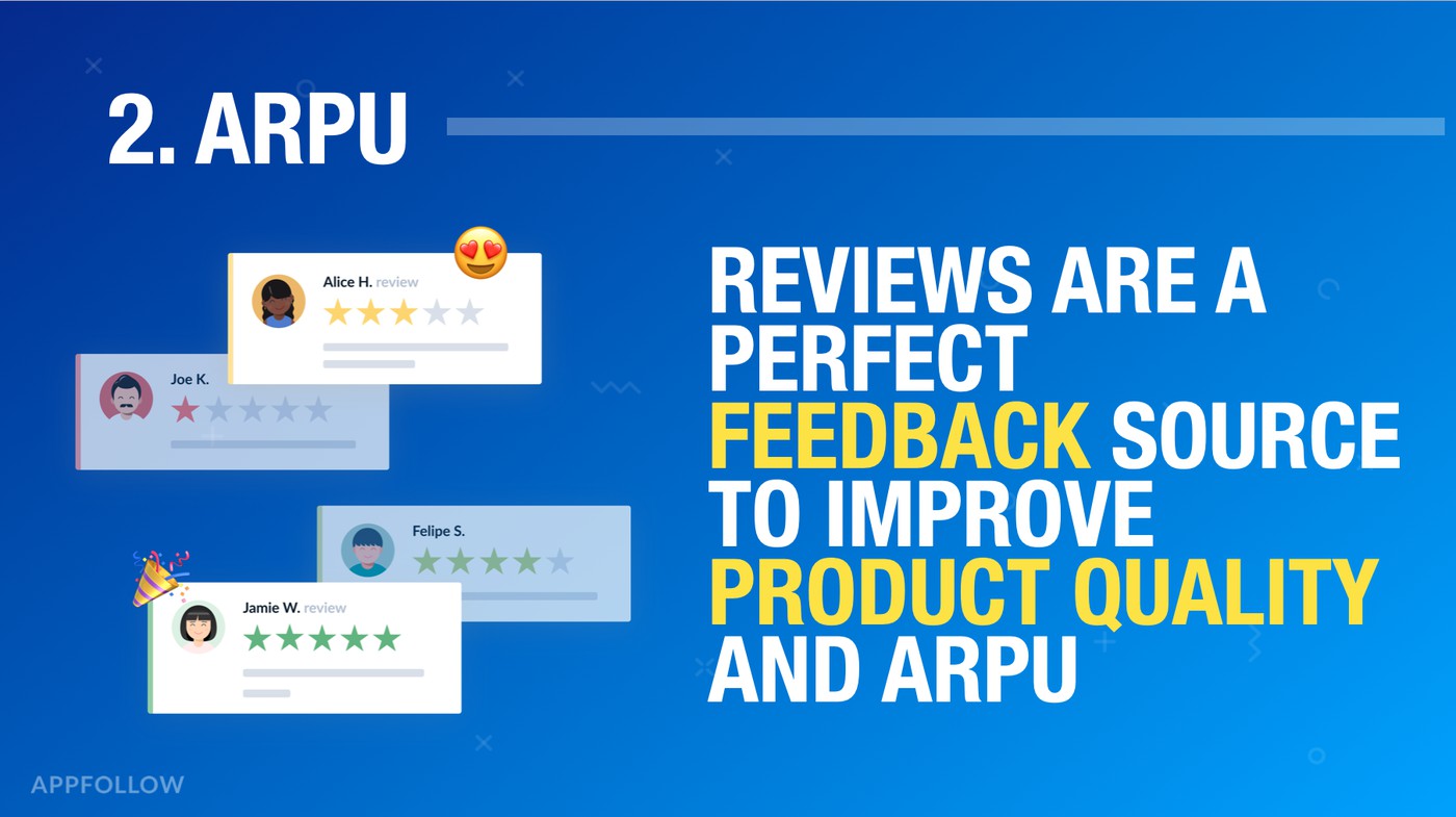 Improving ARPU